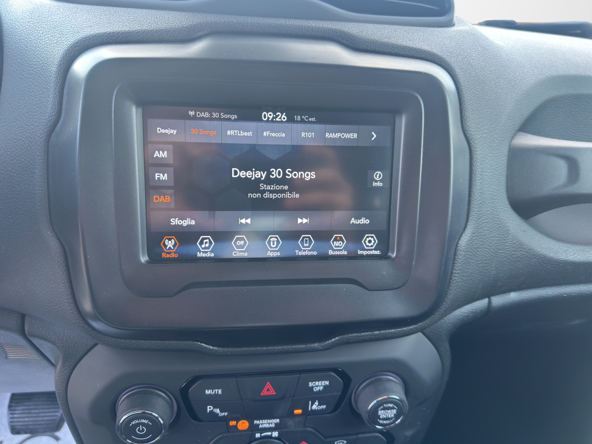 JEEP RENEGADE 1.3 T4 DDCT 150 CV LIMITED
